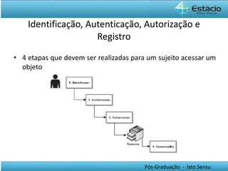 Identificação, Autenticação, Autorização e Registro 4 etapas que devem ser realizadas para um sujeito acessar um objeto 