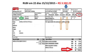 RUBI em 22 dias 15/12/2015 – R$ 3.502,22
 