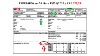 ESMERALDA em 51 dias - 15/01/2016 – R$ 6.072,53
 