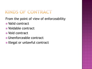 From the point of view of enforceability
 Valid contract
 Voidable contract
 Void contract
 Unenforceable contract
 Illegal or unlawful contract
 