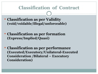 Classification  of  Contract Classification as per Validity   (void/voidable/illegal/unforceable) Classification as per formation   (Express/Implied/Quasi) Classification as per performance   (Executed/Executory/Unilateral-Executed Consideration /Bilateral – Executory Consideration) 