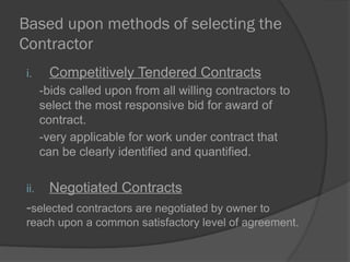 Contract topics of construction management.pptx