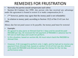 Comprehensive Guide to Discharge of Contract in Law | PDF