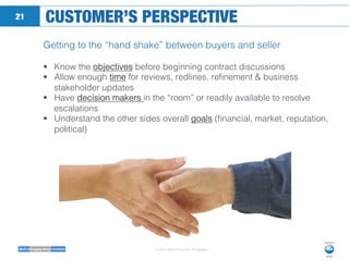 © 2014 Neo Group Inc. Proprietary
CUSTOMER’S PERSPECTIVE
21
§  Know the objectives before beginning contract discussions!...