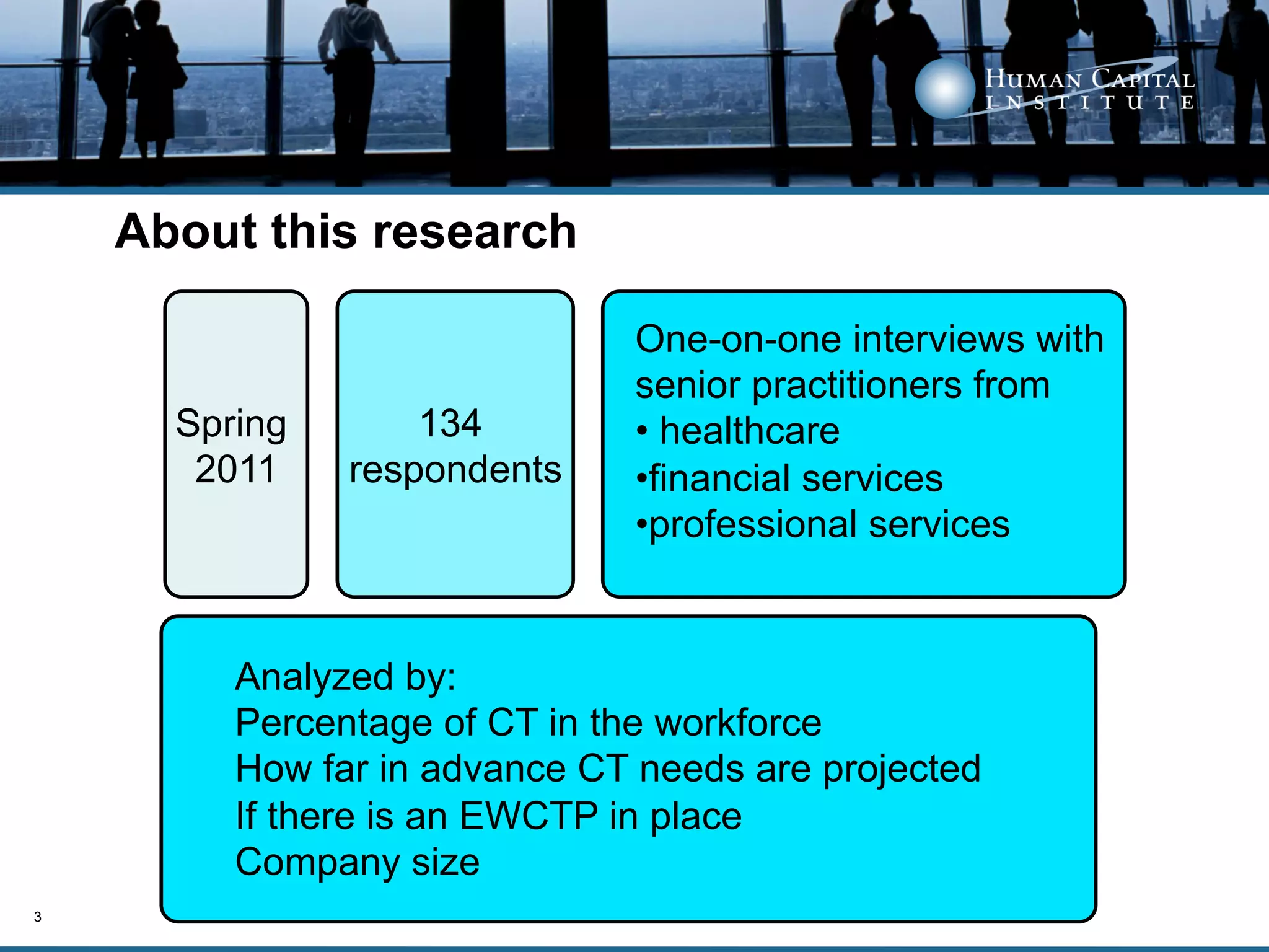 About this research

                              One-on-one interviews with
                              senior practitioners from
      Spring       134        •  healthcare
       2011    respondents    • financial services
                              • professional services


         Analyzed by:
         Percentage of CT in the workforce
         How far in advance CT needs are projected
         If there is an EWCTP in place
         Company size
3
 