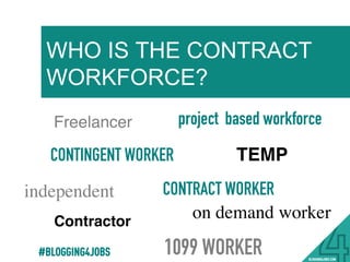 WHO IS THE CONTRACT
WORKFORCE?
#BLOGGING4JOBS
Freelancer
Contractor
CONTINGENT WORKER
1099 WORKER
TEMP
project based workforce
on demand worker
CONTRACT WORKERindependent
 