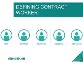 DEFINING CONTRACT
WORKER
#BLOGGING4JOBS
 