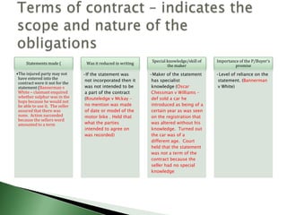 Special knowledge/skill of   Importance of the P/Buyer’s
     Statements made (            Was it reduced in writing
                                                                       the maker                     promise
•The injured party may not       •If the statement was        •Maker of the statement       •Level of reliance on the
 have entered into the            not incorporated then it     has specialist                statement. (Bannerman
 contract were it not for the
 statement (Bannerman v           was not intended to be       knowledge (Oscar              v White)
 White – claimant enquired        a part of the contract       Chessman v Williams –
 whether sulphur was in the       (Routeledge v Mckay –        def sold a car he
 hops because he would not
 be able to use it. The seller    no mention was made          introduced as being of a
 assured that there was           of date or model of the      certain year as was seen
 none. Action succeeded           motor bike . Held that       on the registration that
 because the sellers word
 amounted to a term               what the parties             was altered without his
                                  intended to agree on         knowledge. Turned out
                                  was recorded)                the car was of a
                                                               different age. Court
                                                               held that the statement
                                                               was not a term of the
                                                               contract because the
                                                               seller had no special
                                                               knowledge
 