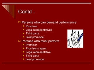 Contd - Persons who can demand performance Promisee Legal representatives Third party Joint promisee Persons who must perform Promisor Promisor’s agent Legal representative Third party Joint promisors 