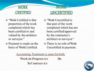  “Work Certified is that
proportion of thework
completed which has
been certified or and
valued by thearchitect
or surveyor.”
 Payment is made on the
basis of WorkCertified.
 “Work Uncertified is
that part of the work
completed which has not
been certified/approved
by the contractee’s
architect or surveyor.”
 There is no role ofWork
Uncertified in payment.
Accounting Treatment is same forboth:
Work-in-ProgressA/c Dr.
ToContractA/c
 