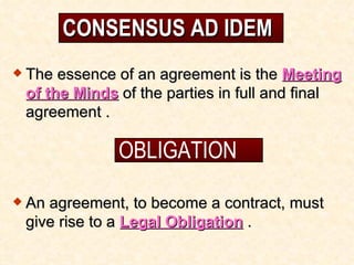 Contract act | PPT