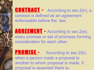CONTRACT - According to sec.2(h), a
contract is defined as an agreement
enforceable before the law.
AGREEMENT - According to sec.2(e),
every promise or set of promises forming
consideration for each other.
PROMISE - According to sec.2(b),
when a person made a proposal to
another to whom proposal is made, if
proposal is assented there to.
 
