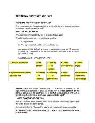 THE INDIAN CONTRACT ACT, 1872
GENERAL PRINCIPLES OF CONTRACT
The Indian Contract Act extends to the whole of India and it came into force
on the first day of September 1872.
WHAT IS A CONTRACT?
An agreement enforceable by law is a contract [Sec. 2(h)]
Thus for the formation of a contract there must be:
1. An agreement
2. The agreement should be enforceable by law.
An agreement is defined as every promise and every set of promises
forming the consideration for each other and a promise is an accepted
proposal. [S. 2(e)]
ESSENTIALS OF A VALID CONTRACT
1.Offer and acceptance 2.Free
consent
3.Capacity
to
contract
4.Lawful
Consideration
5 Lawful
Object
6.Agreement not expressly
declared void
7.Certainty
Of
meaning
8.Possibility
of
performance
9. Legal
formalities
10.Intention to
create legal
relationships
Section 10 0f the Indian Contract Act, 1872 defines a contract as “All
agreements are contracts if they are made with the free consent of the
parties competent to contract, for a lawful consideration and with a
lawful object and are not expressly declared to be void.”
FREE CONSENT OF PARTIES
Sec. 13: “Two or more persons are said to consent when they agree upon
the same thng in the same sense.”
According to Sec.14, “Consent” is said to be free when it is not caused by:
a) Coercion, or b) Undue influence, or c) Fraud, or d) Misrepresentation,
or e) Mistake
 