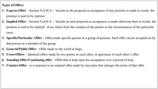 Standing Offer Example Contract Act.pptx. Comes in Legal aspects of Business | PPTX