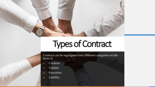 TypesofContract
Contract can be segregated into different categories on the
basis of
o Creation
o Validity
o Execution
o Liability
 