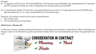 Example
(i) ‘P’ aggress to sell his car to ‘Q’ for Rs.50,000 Here ‘Q’s Promise to pay Rs50,000 is the consideration for P’s promise
and ‘P’s promise to sell the car is the consideration for ‘Q’s promise to pay Rs.50,000.
(ii) ‘A’ promises his debtor ‘B’ not to file a suit against him for one year on ‘A’s agreeing to pay him Rs.10,000 more.
Here the abstinence of ‘A’ is the consideration for ‘B’s Promise to pay.
Therefore, all contracts consist of two clearly separable parts:
i. The promise, and
ii. The consideration for the promise.
Abdul Aziz v. Mazum All:
In this case a person verbally promised the Secretary of the Mosque Committee to subscribe Rs. 500 for rebuilding of a
mosque. Later on; he declined to pay the said amount. Held, there was no consideration and hence the agreement was
void.
 