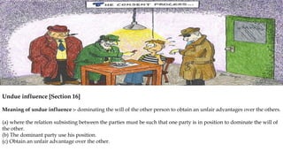 Undue influence [Section 16]
Meaning of undue influence :- dominating the will of the other person to obtain an unfair advantages over the others.
(a) where the relation subsisting between the parties must be such that one party is in position to dominate the will of
the other.
(b) The dominant party use his position.
(c) Obtain an unfair advantage over the other.
 