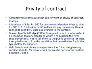Privity of contract
• A stranger to a contract cannot sue for want of privity of contract.
• Example:
• A is debtor of B for Rs. 500 for certain consideration. B has to give
Rs. 500 to C. B asks A to pay C. A does not pay the money. Here A
cannot be sued by C since C is stranger to the contract.
• Dunlop Tyre Vs Selfridge (1915) D supplied tyres to a wholesaler X
on condition that any retailer to whom X re supplied the tyres
should promise X, not to sell them to the public below Ds list price.
X supplied tyres to S on this condition, but nevertheless S sold the
tyres below the list price.
• Held D could not obtain damages from S as D had not given any
consideration for S’s promise to X nor was he party to the contract
between D and X
 