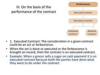 III. On the basis of the
performance of the contract
• 1. Executed Contract: The consideration in a given contract
could be an act or forbearance.
• When the act is done or executed or the forbearance is
brought on record, then the contract is an executed contract.
• Example: When a grocer sells a sugar on cash payment it is an
executed contract because both the parties have done what
they were to do under the contract.
 