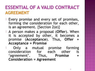  Every promise and every set of promises,
forming the consideration for each other,
is an agreement. {Section 2(e)}
 A person makes a proposal (Offer). When
it is accepted by other, it becomes a
promise (Acceptance). Thus, Offer +
Acceptance = Promise
 Only a mutual promise forming
consideration for each other is
‘agreement’. Thus, Promise +
Consideration = Agreement
2
 