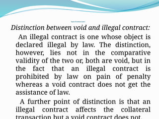 contractact1872.pptx on what contract is | PPTX