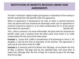 Contract act ch 1 legal aspect of business law | PPTX