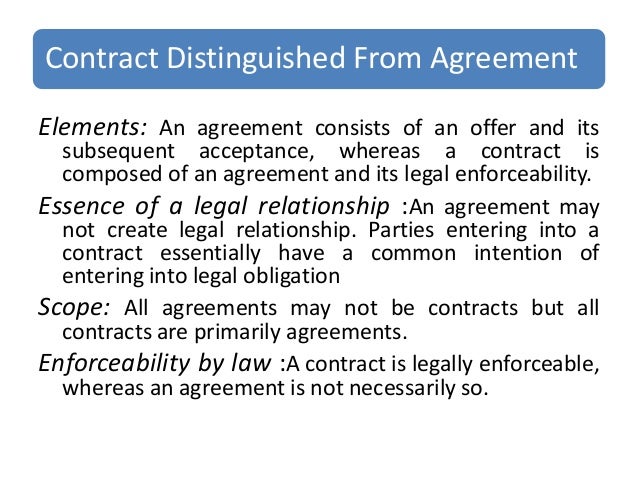 aspects of contract and business law essays The legal implications stemming the legal implications of a contract vary based on if you enter one of these contracts, put it in writing and make sure the. aspects of contract and business law essays The legal implications stemming the legal implications of a contract vary based on if you enter one of these contracts, put it in writing and make sure the.