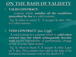 ON THE BASIS OF VALIDITY
1. VALID CONTRACT-
        contract which satisfies all the conditions
   prescribed by law is a valid contract.
    Eg. X offers to marry Y. Y accepts X offer. This
   is a valid contract.

5. VOID CONTRACT- [sec 2 (g)]
    A void contract is a contract which is valid when
   entered into but which subsequently became
   void due to impossibility of performance, change
   of law or some other reason.
    Eg. X offers to marry Y, Y accepts X offer. Later
   on Y dies. This contract was valid at the time of its
   formation but became void at the death of Y.
 