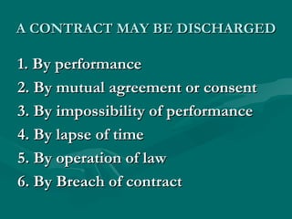 A CONTRACT MAY BE DISCHARGED

1. By performance
2. By mutual agreement or consent
3. By impossibility of performance
4. By lapse of time
5. By operation of law
6. By Breach of contract
 