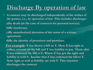 Discharge By operation of law
• A contract may be discharged independently of the wishes of
  the parties, i.e., by operation of law. This includes discharge–
  a)by death (in the case of contracts for personal service).
  b)By insolvency.
  c)By unauthorized alteration of the terms of a written
  agreement.
  d)By the identity of promissor and promisee.
 For example: X has drawn a bill on Y. Here X has right to
  collect amount on the bill and Y has liability to pay. There after
  X has endorsed the bill to Z. Where Z has got the right and
  liability is with Y. Assume that Z has endorsed the bill to Y.
  Now right as well as liability are with Y. This situation
  discharges the contract
 