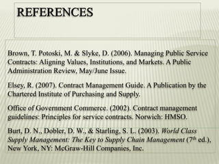 Contract Administration Presentation