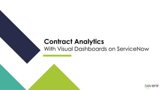 Contract Analytics
With Visual Dashboards on ServiceNow
 