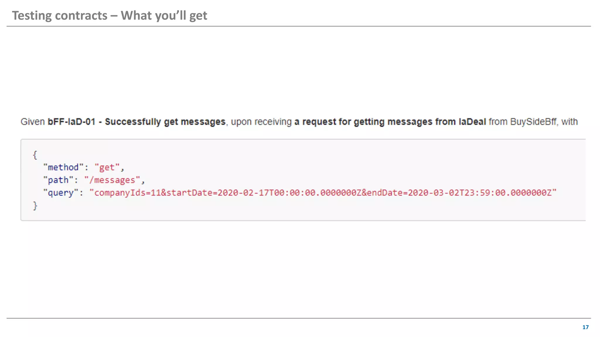 17
Testing contracts – What you’ll get
 
