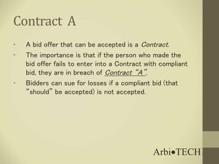Construction Contracts: Basics of Contracts and Contract Administration ...