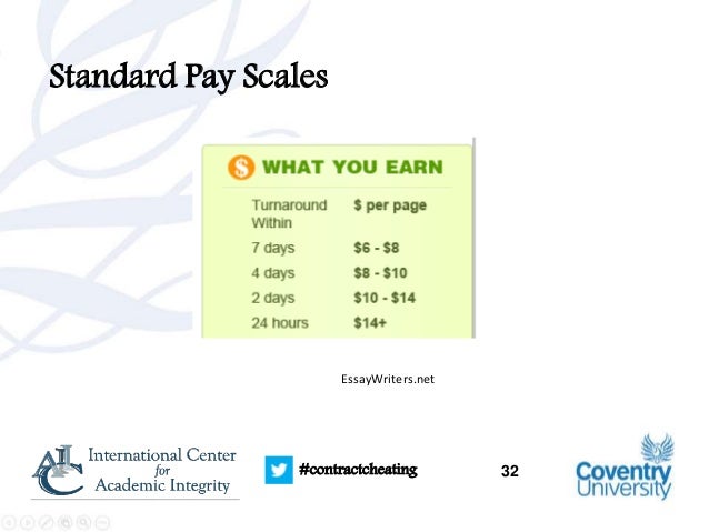 Paid essay writers