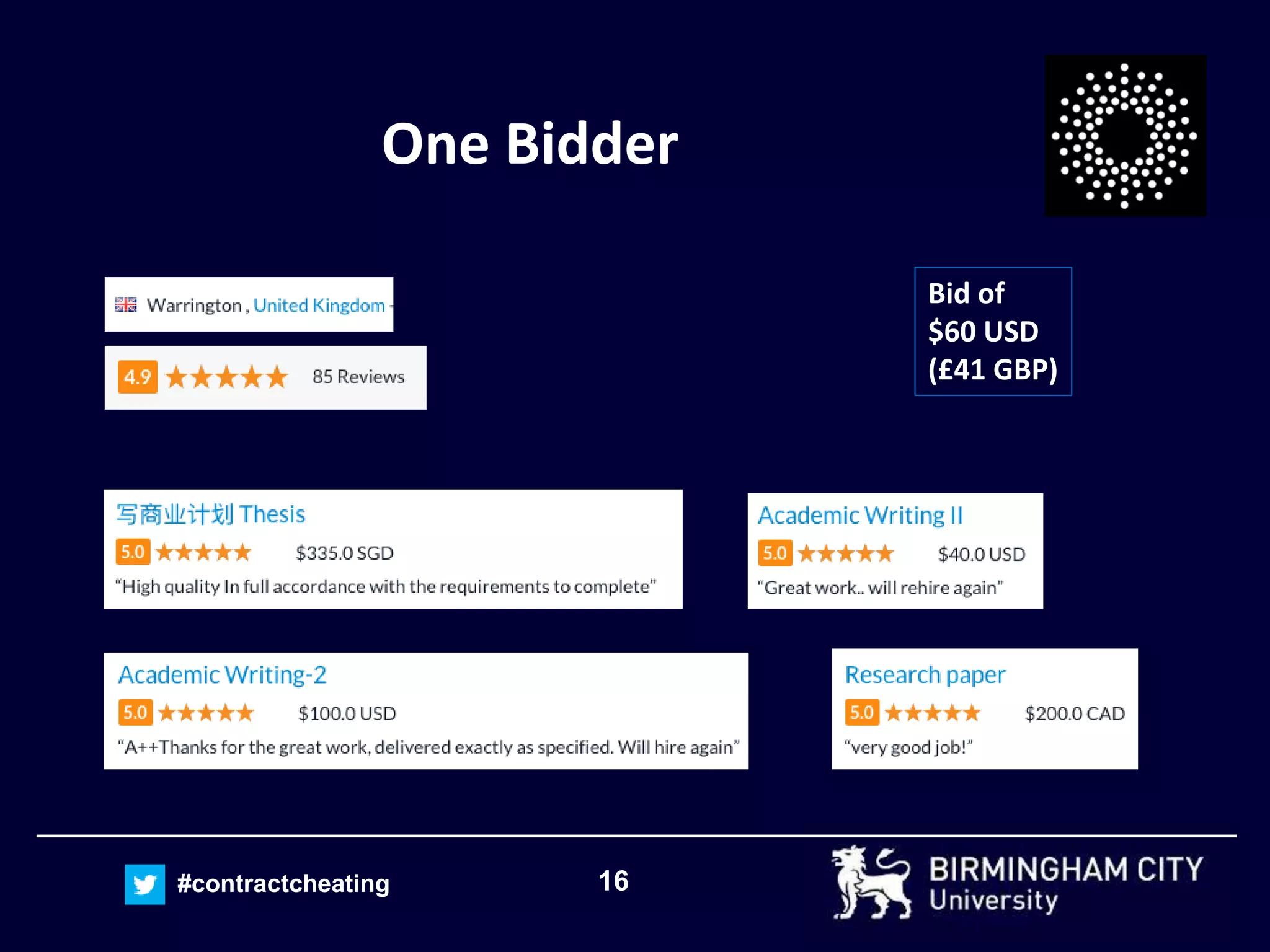 16#contractcheating
One Bidder
Bid of
$60 USD
(£41 GBP)
 