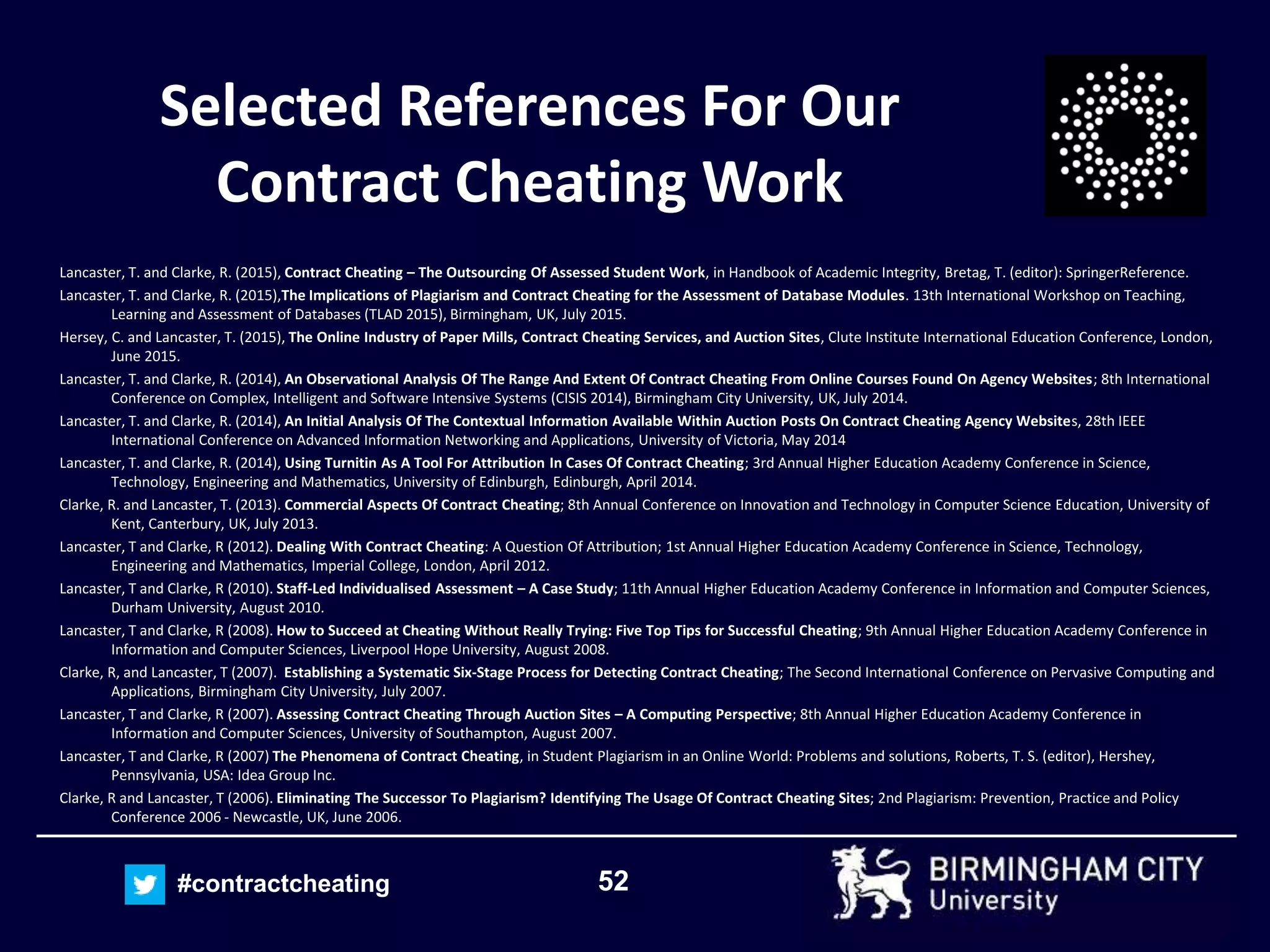 52#contractcheating
Selected References For Our
Contract Cheating Work
Lancaster, T. and Clarke, R. (2015), Contract Cheating – The Outsourcing Of Assessed Student Work, in Handbook of Academic Integrity, Bretag, T. (editor): SpringerReference.
Lancaster, T. and Clarke, R. (2015),The Implications of Plagiarism and Contract Cheating for the Assessment of Database Modules. 13th International Workshop on Teaching,
Learning and Assessment of Databases (TLAD 2015), Birmingham, UK, July 2015.
Hersey, C. and Lancaster, T. (2015), The Online Industry of Paper Mills, Contract Cheating Services, and Auction Sites, Clute Institute International Education Conference, London,
June 2015.
Lancaster, T. and Clarke, R. (2014), An Observational Analysis Of The Range And Extent Of Contract Cheating From Online Courses Found On Agency Websites; 8th International
Conference on Complex, Intelligent and Software Intensive Systems (CISIS 2014), Birmingham City University, UK, July 2014.
Lancaster, T. and Clarke, R. (2014), An Initial Analysis Of The Contextual Information Available Within Auction Posts On Contract Cheating Agency Websites, 28th IEEE
International Conference on Advanced Information Networking and Applications, University of Victoria, May 2014
Lancaster, T. and Clarke, R. (2014), Using Turnitin As A Tool For Attribution In Cases Of Contract Cheating; 3rd Annual Higher Education Academy Conference in Science,
Technology, Engineering and Mathematics, University of Edinburgh, Edinburgh, April 2014.
Clarke, R. and Lancaster, T. (2013). Commercial Aspects Of Contract Cheating; 8th Annual Conference on Innovation and Technology in Computer Science Education, University of
Kent, Canterbury, UK, July 2013.
Lancaster, T and Clarke, R (2012). Dealing With Contract Cheating: A Question Of Attribution; 1st Annual Higher Education Academy Conference in Science, Technology,
Engineering and Mathematics, Imperial College, London, April 2012.
Lancaster, T and Clarke, R (2010). Staff-Led Individualised Assessment – A Case Study; 11th Annual Higher Education Academy Conference in Information and Computer Sciences,
Durham University, August 2010.
Lancaster, T and Clarke, R (2008). How to Succeed at Cheating Without Really Trying: Five Top Tips for Successful Cheating; 9th Annual Higher Education Academy Conference in
Information and Computer Sciences, Liverpool Hope University, August 2008.
Clarke, R, and Lancaster, T (2007). Establishing a Systematic Six-Stage Process for Detecting Contract Cheating; The Second International Conference on Pervasive Computing and
Applications, Birmingham City University, July 2007.
Lancaster, T and Clarke, R (2007). Assessing Contract Cheating Through Auction Sites – A Computing Perspective; 8th Annual Higher Education Academy Conference in
Information and Computer Sciences, University of Southampton, August 2007.
Lancaster, T and Clarke, R (2007) The Phenomena of Contract Cheating, in Student Plagiarism in an Online World: Problems and solutions, Roberts, T. S. (editor), Hershey,
Pennsylvania, USA: Idea Group Inc.
Clarke, R and Lancaster, T (2006). Eliminating The Successor To Plagiarism? Identifying The Usage Of Contract Cheating Sites; 2nd Plagiarism: Prevention, Practice and Policy
Conference 2006 - Newcastle, UK, June 2006.
 