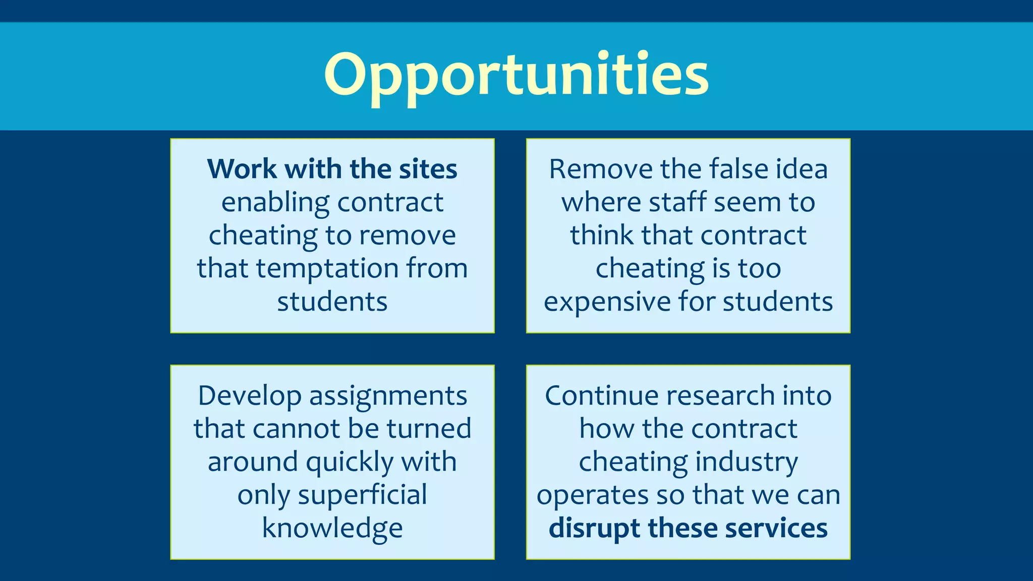 Opportunities
Work with the sites
enabling contract
cheating to remove
that temptation from
students
Remove the false idea
where staff seem to
think that contract
cheating is too
expensive for students
Develop assignments
that cannot be turned
around quickly with
only superficial
knowledge
Continue research into
how the contract
cheating industry
operates so that we can
disrupt these services
 