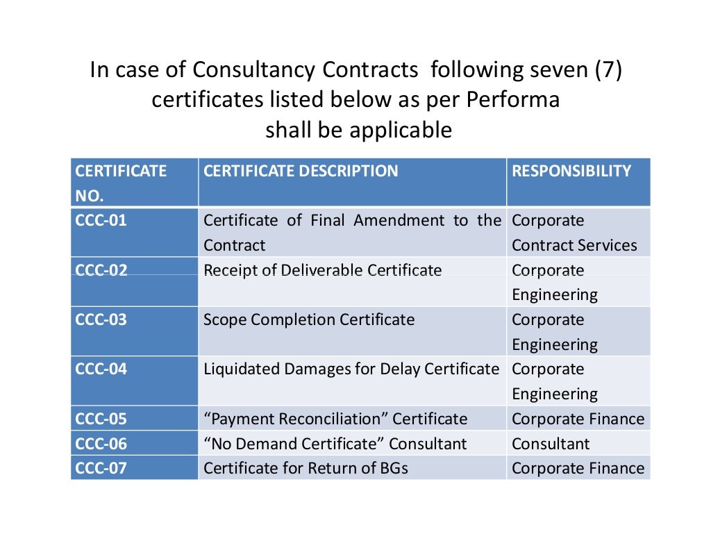 Contract closing ppt
