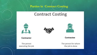 Familiarizing with Contract Costing.pptx