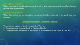 Familiarizing with Contract Costing.pptx