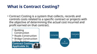 A Short Presentation on Contract Costing.pptx
