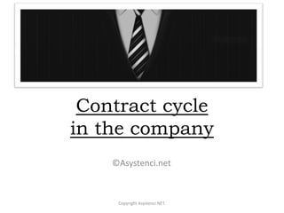 Contract cycle
in the company
©Asystenci.net

Copyright Asystenci.NET.

 