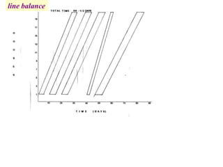 ContractDocsHandouts.ppt