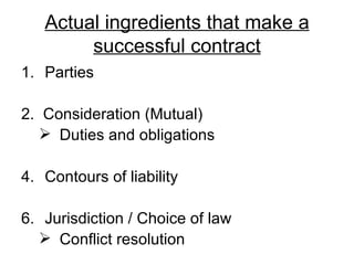 Actual ingredients that make a successful contract Parties 2.  Consideration (Mutual) Duties and obligations Contours of liability  Jurisdiction / Choice of law Conflict resolution 