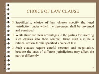 Contract Drafting & Agency ZECHARIAH.pdf