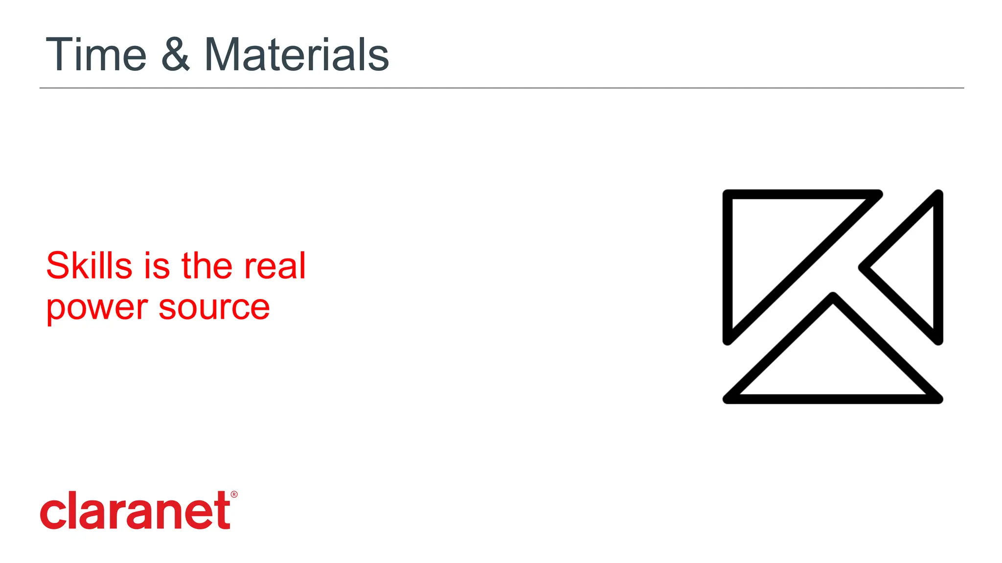 Time & Materials
Skills is the real
power source
 