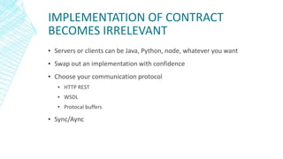 Contract driven development | PPT