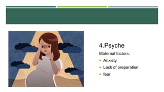 4.Psyche
Maternal factors:
 Anxiety
 Lack of preparation
 fear
 