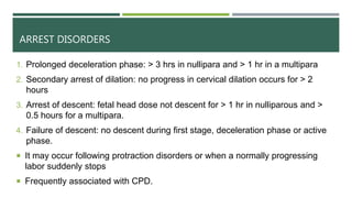 ARREST DISORDERS
1. Prolonged deceleration phase: > 3 hrs in nullipara and > 1 hr in a multipara
2. Secondary arrest of dilation: no progress in cervical dilation occurs for > 2
hours
3. Arrest of descent: fetal head dose not descent for > 1 hr in nulliparous and >
0.5 hours for a multipara.
4. Failure of descent: no descent during first stage, deceleration phase or active
phase.
 It may occur following protraction disorders or when a normally progressing
labor suddenly stops
 Frequently associated with CPD.
 